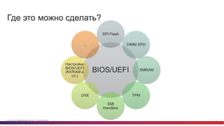 © Cisco и(или) ее аффилированные лица, 2014 г. Все права защищены. 6
Где  это  можно  сделать?
BIOS/UEFI
SPI  Flash
DIMM  SPD
SMRAM
TPM
SMI  
Handlers
DXE
Настройки
BIOS/UEFI  
(NVRAM и  
т.п.)
…
 