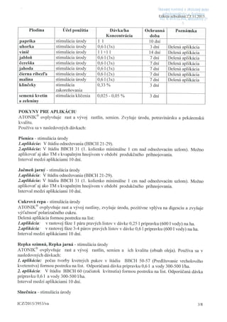 Biostimulant atonik label