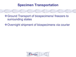 Bio Storage | PPT