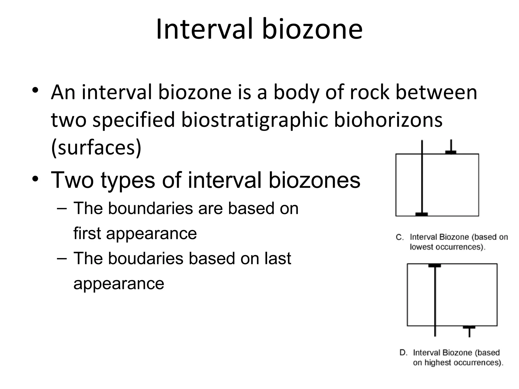 Interval biozone
• An interval biozone is a body of rock between
  two specified biostratigraphic biohorizons
  (surfaces)
• Two types of interval biozones
  – The boundaries are based on 
    first appearance
  – The boudaries based on last 
    appearance
 