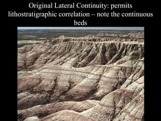 Original Lateral Continuity: permits
lithostratigraphic correlation – note the continuous
                        beds
 