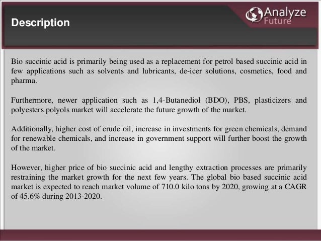 global bio succinic acid market published Bio succinic acid is primarily being used as a replacement for petrol based succinic acid in few applications such as solvents and lubricants, de-icer. global bio succinic acid market published Bio succinic acid is primarily being used as a replacement for petrol based succinic acid in few applications such as solvents and lubricants, de-icer.