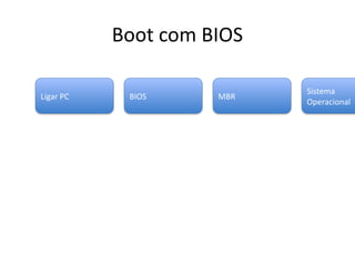 Entendendo BIOS, UEFI, MBR e GPT no Processo de Boot | PPTX
