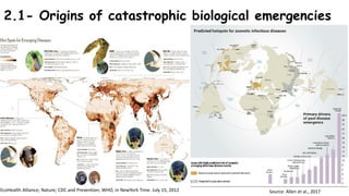 Biological emergencies surveillance, early warning and rapid response systems: Status and perspectives for East Africa