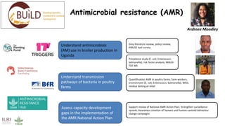 Biological emergencies surveillance, early warning and rapid response systems: Status and perspectives for East Africa