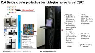 Biological emergencies surveillance, early warning and rapid response systems: Status and perspectives for East Africa
