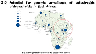 Biological emergencies surveillance, early warning and rapid response systems: Status and perspectives for East Africa
