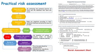 Biological emergencies surveillance, early warning and rapid response systems: Status and perspectives for East Africa
