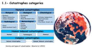 Biological emergencies surveillance, early warning and rapid response systems: Status and perspectives for East Africa