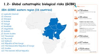 Biological emergencies surveillance, early warning and rapid response systems: Status and perspectives for East Africa