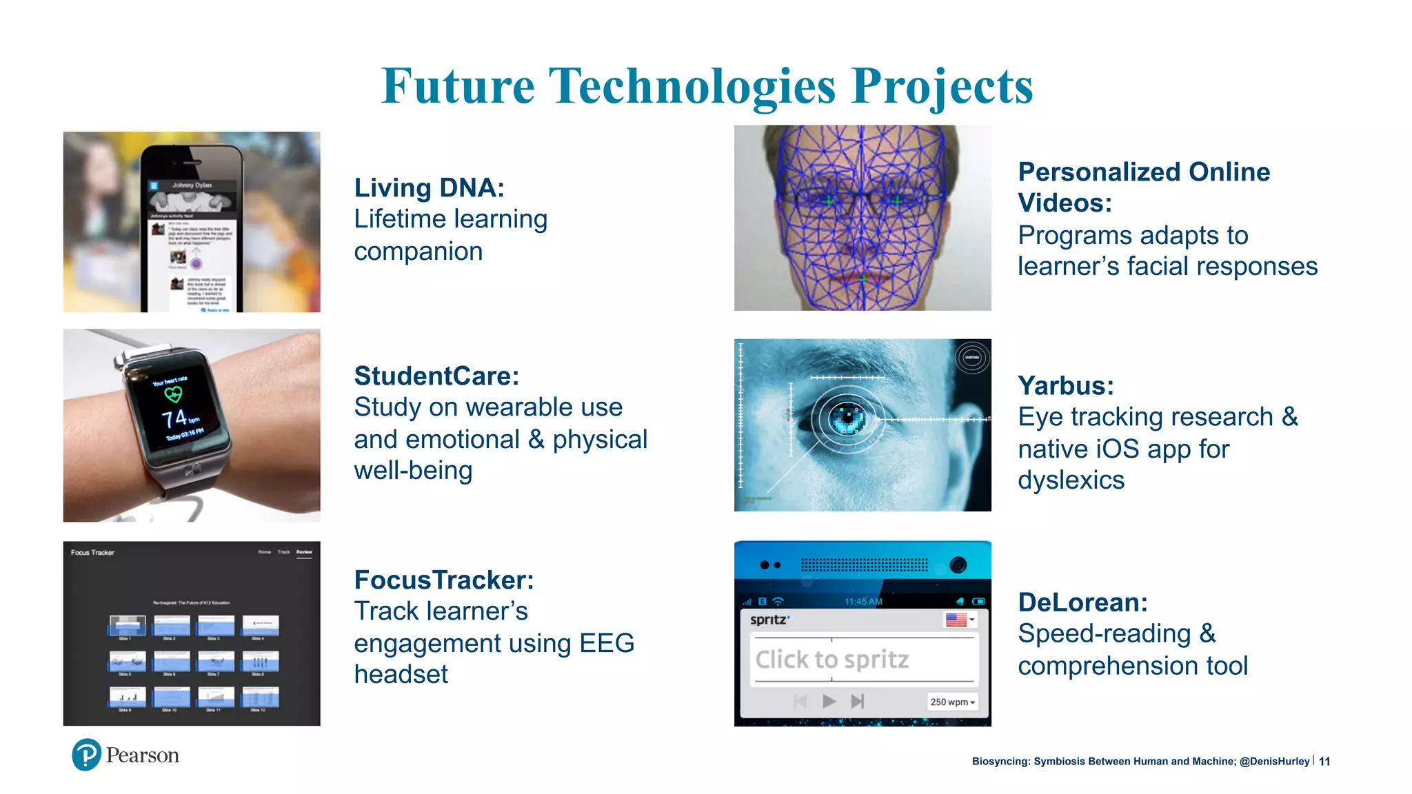 11
Future Technologies Projects
Living DNA:
Lifetime learning
companion
StudentCare:
Study on wearable use
and emotional & physical
well-being
FocusTracker:
Track learner’s
engagement using EEG
headset
Personalized Online
Videos:
Programs adapts to
learner’s facial responses
Yarbus:
Eye tracking research &
native iOS app for
dyslexics
DeLorean:
Speed-reading &
comprehension tool
Biosyncing: Symbiosis Between Human and Machine; @DenisHurley
 