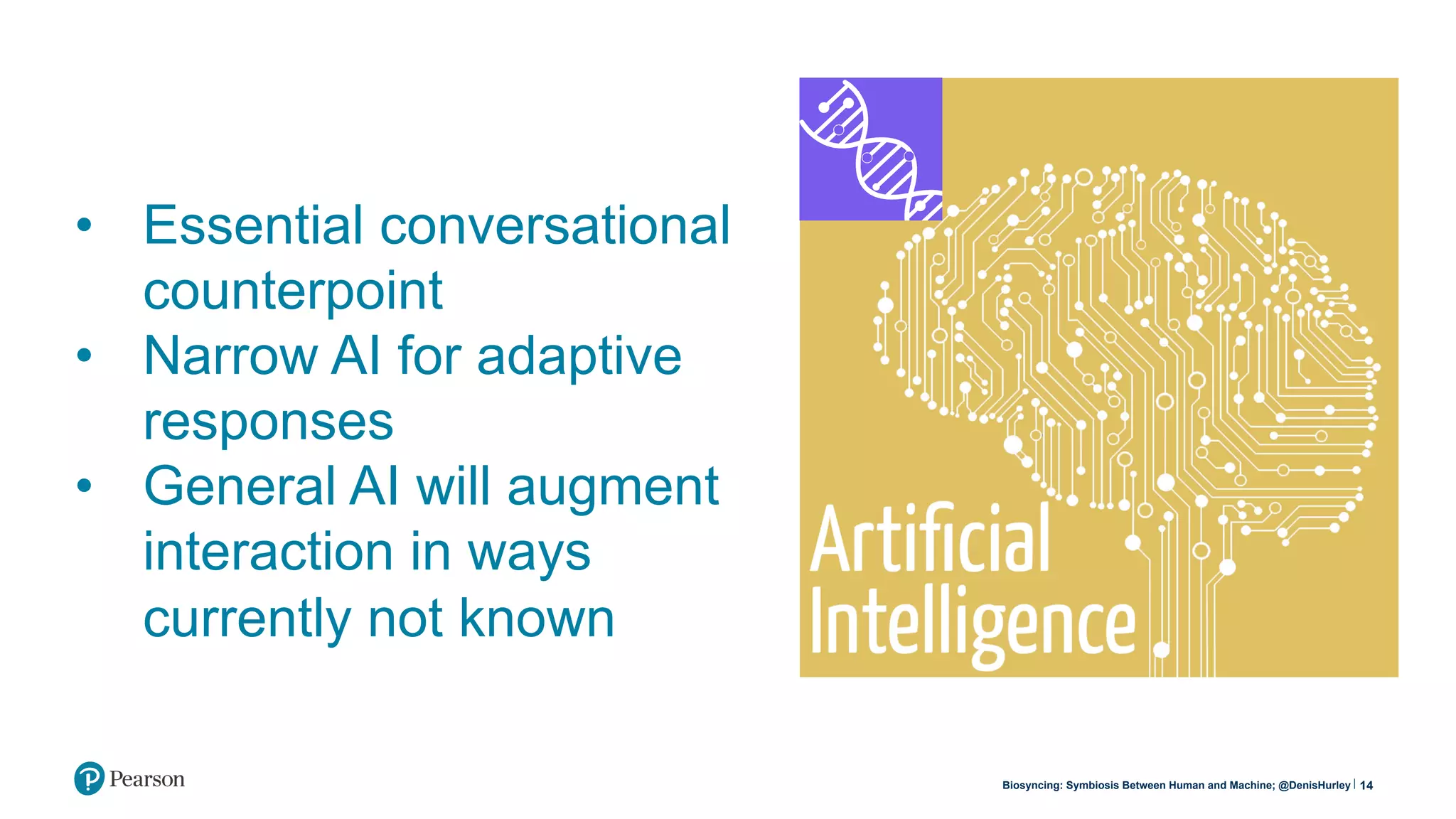 14
•  Essential conversational
counterpoint
•  Narrow AI for adaptive
responses
•  General AI will augment
interaction in ways
currently not known
Biosyncing: Symbiosis Between Human and Machine; @DenisHurley
 