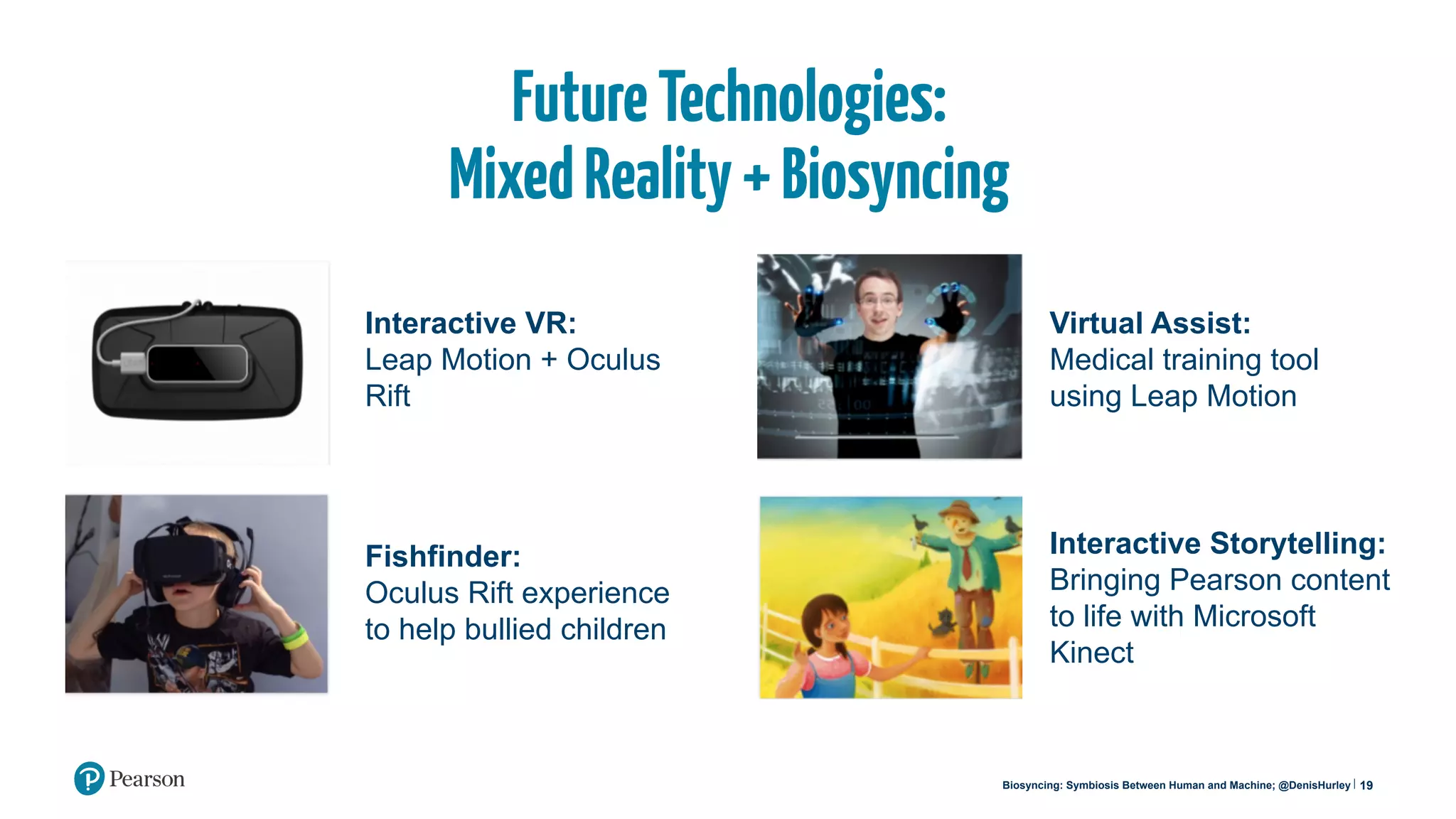 19
FutureTechnologies:
MixedReality+Biosyncing
Interactive VR:
Leap Motion + Oculus
Rift
Fishfinder:
Oculus Rift experience
to help bullied children
Virtual Assist:
Medical training tool
using Leap Motion
Interactive Storytelling:
Bringing Pearson content
to life with Microsoft
Kinect
Biosyncing: Symbiosis Between Human and Machine; @DenisHurley
 