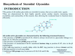 Biosynthesis of Steroidal Glycosides
32
W0x888
 