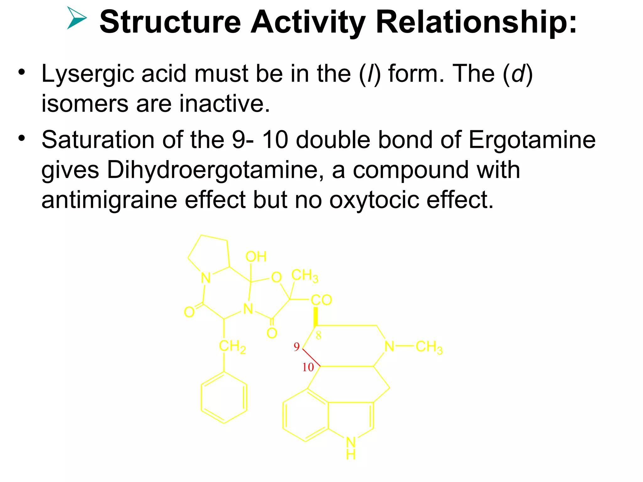  Structure Activity Relationship:
• Lysergic acid must be in the (l) form. The (d)
isomers are inactive.
• Saturation of the 9- 10 double bond of Ergotamine
gives Dihydroergotamine, a compound with
antimigraine effect but no oxytocic effect.
N
H
N CH3
CO
O
N
N
OH
CH3
CH2
O
O
10
8
9
 