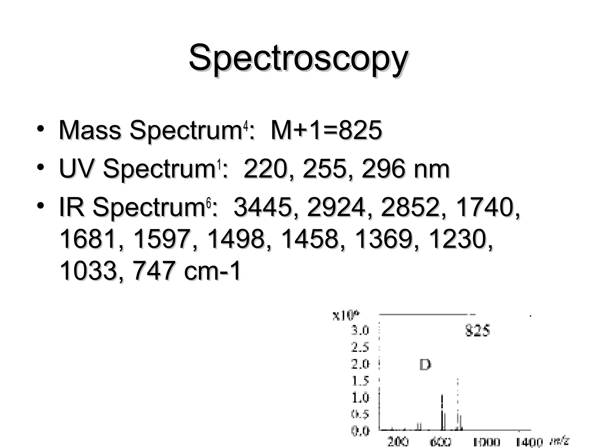 SpectroscopySpectroscopy
• Mass SpectrumMass Spectrum44
: M+1=825: M+1=825
• UV SpectrumUV Spectrum11
: 220, 255, 296 nm: 220, 255, 296 nm
• IR SpectrumIR Spectrum66
: 3445, 2924, 2852, 1740,: 3445, 2924, 2852, 1740,
1681, 1597, 1498, 1458, 1369, 1230,1681, 1597, 1498, 1458, 1369, 1230,
1033, 747 cm-11033, 747 cm-1
 