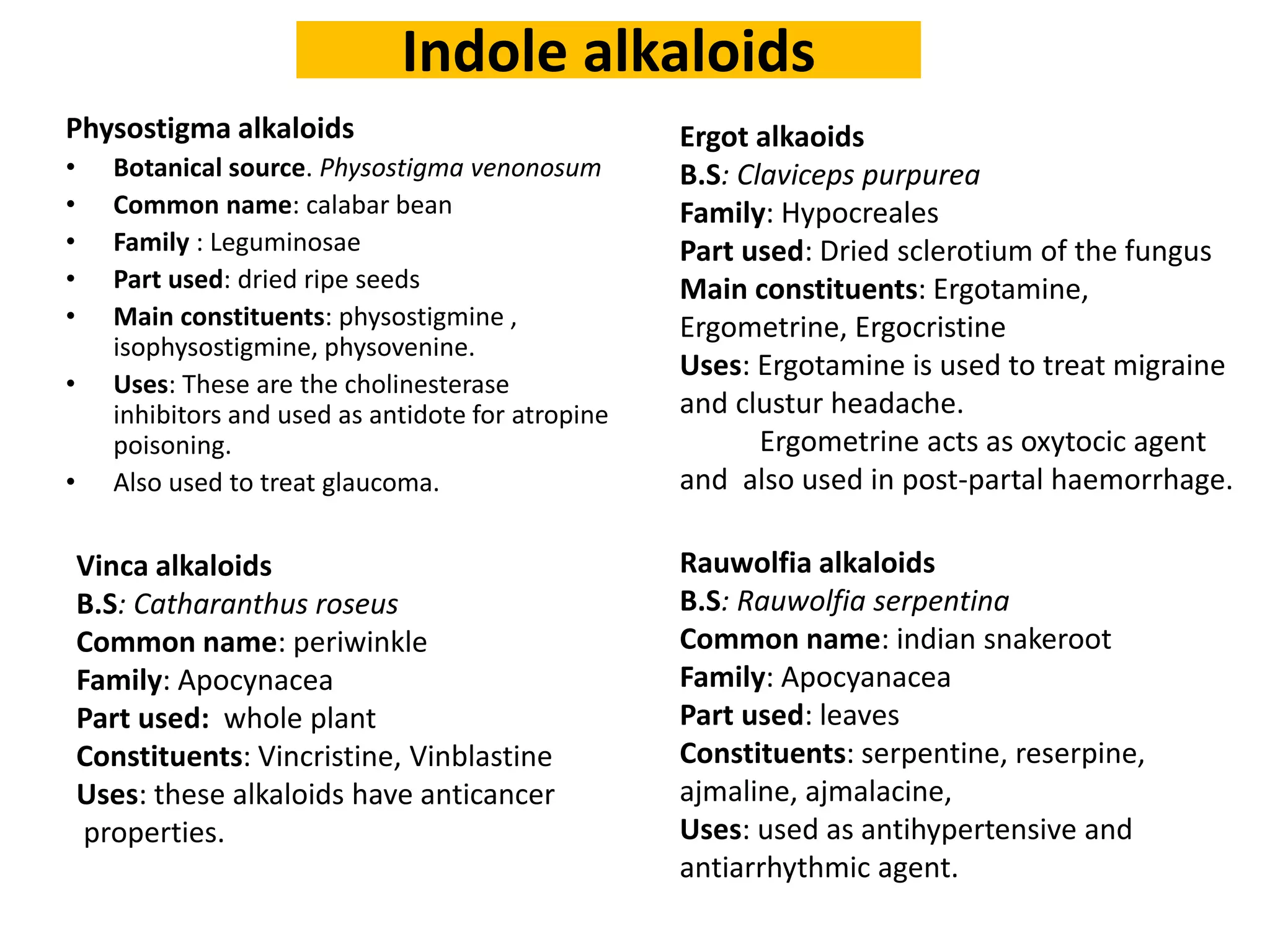 Indole alkaloids 
Physostigma alkaloids 
• Botanical source. Physostigma venonosum 
• Common name: calabar bean 
• Family : Leguminosae 
• Part used: dried ripe seeds 
• Main constituents: physostigmine , 
isophysostigmine, physovenine. 
• Uses: These are the cholinesterase 
inhibitors and used as antidote for atropine 
poisoning. 
• Also used to treat glaucoma. 
Ergot alkaoids 
B.S: Claviceps purpurea 
Family: Hypocreales 
Part used: Dried sclerotium of the fungus 
Main constituents: Ergotamine, 
Ergometrine, Ergocristine 
Uses: Ergotamine is used to treat migraine 
and clustur headache. 
Ergometrine acts as oxytocic agent 
and also used in post-partal haemorrhage. 
Vinca alkaloids 
B.S: Catharanthus roseus 
Common name: periwinkle 
Family: Apocynacea 
Part used: whole plant 
Constituents: Vincristine, Vinblastine 
Uses: these alkaloids have anticancer 
properties. 
Rauwolfia alkaloids 
B.S: Rauwolfia serpentina 
Common name: indian snakeroot 
Family: Apocyanacea 
Part used: leaves 
Constituents: serpentine, reserpine, 
ajmaline, ajmalacine, 
Uses: used as antihypertensive and 
antiarrhythmic agent. 
 