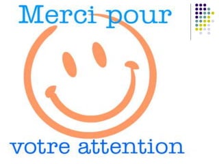 Biosynthèse des Acides Gras 