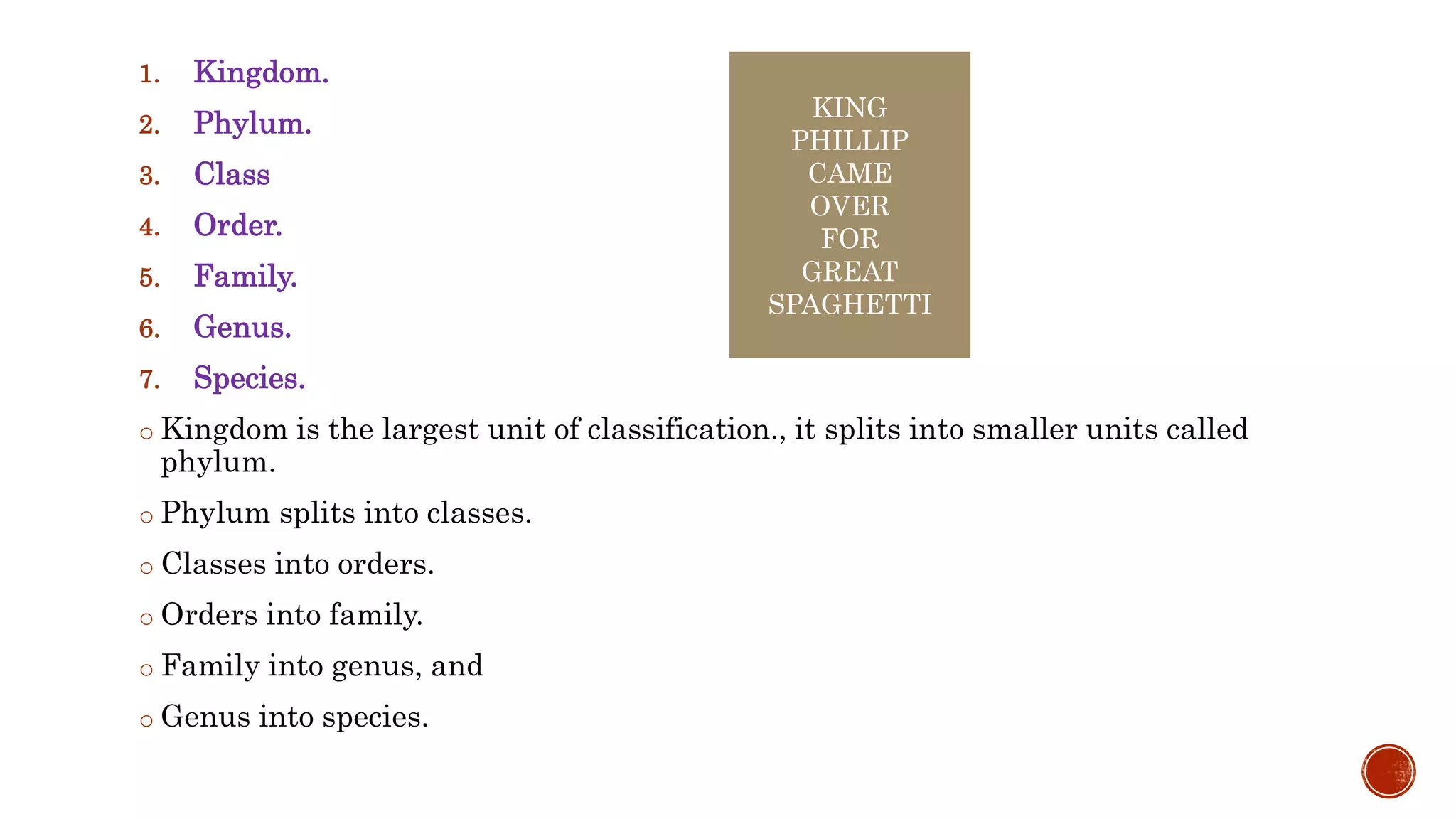 1. Kingdom.
2. Phylum.
3. Class
4. Order.
5. Family.
6. Genus.
7. Species.
o Kingdom is the largest unit of classification., it splits into smaller units called
phylum.
o Phylum splits into classes.
o Classes into orders.
o Orders into family.
o Family into genus, and
o Genus into species.
KING
PHILLIP
CAME
OVER
FOR
GREAT
SPAGHETTI
 