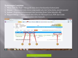 Keterangan Lanjutan
1. Menu Edit Per Fied = Mengedit data siswa berdasarkan kolom jenis
2. Mutasi = Memindah data siswa yang sudah ada dari kelas-kelas, paralel-paralel
3. Action = Kegiatan berkelantujan dari provinsi (Entri Nilai Sekolah, dll)
4. Eksport Rekap = Mengunduh data siswa ke Microsoft Excel, PDF dan Cetak
(sebagai koreksi data manual).
1 2 3 4
Copyrigh: kokodikpora2012
 
