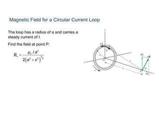 Magnetic Field for a Circular Current Loop
The loop has a radius of a and carries a
steady current of I.
Find the field at point P:
 
2
3
2 2 2
2
o
x
μ a
B
a x


I
 
