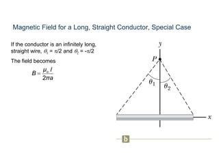 Magnetic Field for a Long, Straight Conductor, Special Case
If the conductor is an infinitely long,
straight wire, q1 = p/2 and q2 = -p/2
The field becomes
2
Ioμ
B
πa

 