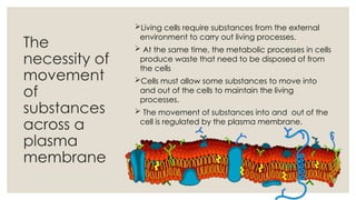 Comprehensive Study on Movement of Substances Across Plasma Membranes ...