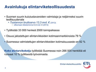 Avainlukuja elintarviketeollisuudesta
• Suomen suurin kulutustavaroiden valmistaja ja neljänneksi suurin
teollisuudenala
• Tuotannon bruttoarvo 13,3 mrd. € (2013).
• Ulkomaan liiketoiminnot 4,6 mrd. € (2013).
• Työllistää 33 000 henkeä 2000 toimipaikassa
• Osuus jalostettujen elintarvikkeiden kotimaanmarkkinoista 79 %
• Suomessa valmistettujen elintarvikkeiden kotimaisuusaste on 82 %
Koko elintarvikeketju työllistää Suomessa noin 266 000 henkilöä eli
runsaat 10 % työllisestä työvoimasta.
3
 