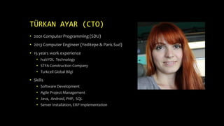 TÜRKAN AYAR (CTO)
• 2001 Computer Programming (SDU)
• 2013 Computer Engineer (Yeditepe & Paris Sud)
• 15 years work experi...