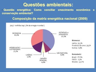 Questões ambientais:
•

Questão energética: Como
conservação ambiental?

conciliar

crescimento

econômico

Composição da matriz energética nacional (2009)

e

 