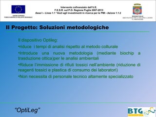 Il Progetto: Soluzioni metodologiche
UNIONE EUROPEA
FONDO EUROPEO DI SVILUPPO REGIONALE
REGIONE PUGLIA
AREA POLITICHE PER LO SVILUPPO IL LAVORO
E L’INNOVAZIONE
Intervento cofinanziato dall’U.E.
F.E.S.R. sul P.O. Regione Puglia 2007-2013
Asse I – Linea 1.1 “Aiuti agli investimenti in ricerca per le PMI - Azione 1.1.2
Il dispositivo Optileg:
•riduce i tempi di analisi rispetto al metodo colturale
•Introduce una nuova metodologia (mediante biochip a
trasduzione ottica)per le analisi ambientali
•Riduce l’immissione di rifiuti tossici nell’ambiente (riduzione di
reagenti tossici e plastica di consumo dei laboratori)
•Non necessita di personale tecnico altamente specializzato
“OptiLeg”
 