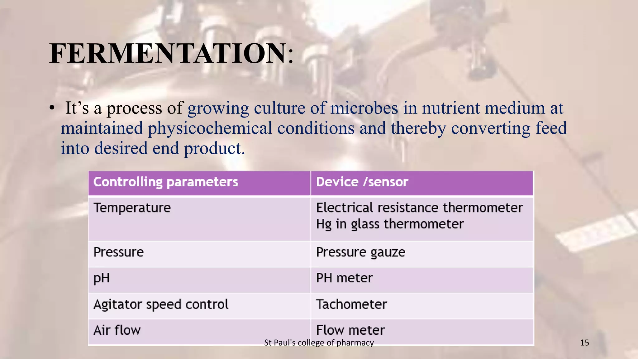 FERMENTATION: 
• It’s a process of growing culture of microbes in nutrient medium at 
maintained physicochemical conditions and thereby converting feed 
into desired end product. 
St Paul's college of pharmacy 15 
 