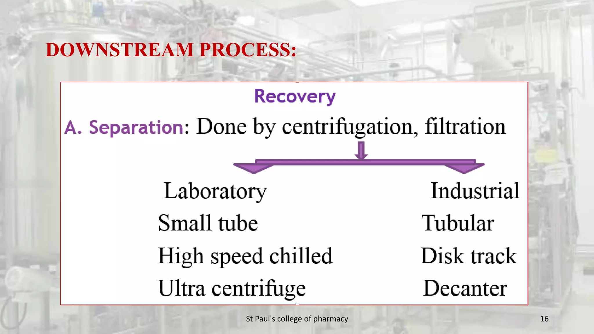 DOWNSTREAM PROCESS: 
St Paul's college of pharmacy 16 
 
