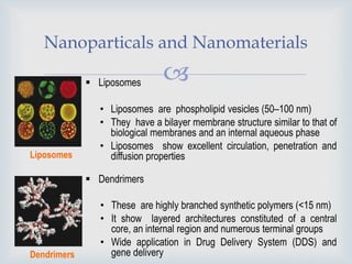 
Nanoparticals and Nanomaterials
 Liposomes
• Liposomes are phospholipid vesicles (50–100 nm)
• They have a bilayer membrane structure similar to that of
biological membranes and an internal aqueous phase
• Liposomes show excellent circulation, penetration and
diffusion properties
 Dendrimers
• These are highly branched synthetic polymers (<15 nm)
• It show layered architectures constituted of a central
core, an internal region and numerous terminal groups
• Wide application in Drug Delivery System (DDS) and
gene delivery
Liposomes
Dendrimers
 