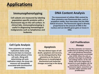 Applications
Immunophenotyping
Cell subsets are measured by labeling
population-specific proteins with a
fluorescent tag on the cell surface. In
clinical labs, immunophenotyping is
useful in diagnosing hematological
malignancies such as lymphomas and
leukemia.
DNA Content Analysis
The measurement of cellular DNA content by
flow cytometry uses fluorescent dyes, such as
propidium iodide, that intercalate into the DNA
helical structure. The fluorescent signal is directly
proportional to the amount of DNA in the
nucleus and can identify gross gains or losses in
DNA.
Cell Cycle Analysis
Flow cytometry can analyze
replication states using
fluorescent dyes to measure
the four distinct phases of the
cell cycle. Along with
determining cell cycle
replication states, the assay can
measure cell aneuploidy
associated with chromosomal
abnormalities.
Apoptosis
The two distinct types of cell
death, apoptosis and necrosis,
can be distinguished by flow
cytometry on the basis of
differences in morphological,
biochemical and molecular
changes occurring in the dying
cells.
Cell Proliferation
Assays
The flow cytometer can measure
proliferation by labeling resting cells
with a cell membrane fluorescent
dye, carboxyfluorescein succinimidyl
ester (CFSE). When the cells are
activated, they begin to proliferate
and undergo mitosis. As the cells
divide, half of the original dye is
passed on to each daughter cell. By
measuring the reduction of the
fluorescence signal, researchers can
calculate cellular activation and
proliferation.
 
