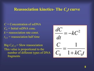 Reassociation kinetics- The Cot curve


C = Concentration of ssDNA
C0 = Initial ssDNA conc.
                                     dC
k = reassociation rate const.           = −kC 2
t1/2 = reassociation half time       dt
Big C0t1/2 = Slow reassociation      C      1
This value is proportional to the       =
  number of different types of DNA
  fragments
                                     C0 1 + kC0t

                                                   8
 