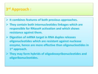 Biotechnology- Antisense Technology