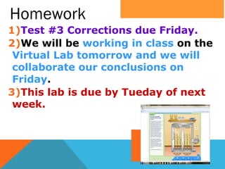 Homework
1)Test #3 Corrections due Friday.
2)We will be working in class on the
Virtual Lab tomorrow and we will
collaborate our conclusions on
Friday.
3)This lab is due by Tueday of next
week.
 