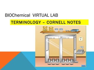 BIOChemical VIRTUAL LAB
TERMINOLOGY – CORNELL NOTES
 