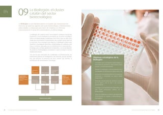 09                              La BioRegión: el cluster
                                                            catalán del sector
                                                            biotecnológico
                             La BioRegión es una iniciativa pionera en España que mancomuna los
                             intereses de todos los agentes del sector biotecnológico (Administración,
                             universidades y empresas), para hacer de Catalunya un referente
                             internacional en el sector de la biomedicina y la biotecnología.


                                                            La BioRegión de Catalunya tiene como objetivo contribuir al desarrollo
                                                            económico y social mediante la promoción de un sector estratégico,
                                                            como es la biotecnología, considerada como factor clave no sólo como
                                                            medio para incrementar el conocimiento, sino también como motor de
                                                            la economía. Para conseguir este objetivo, la BioRegión trabaja para
                                                            coordinar la investigación biomédica y biotecnológica en Catalunya, para
                                                            crear un entorno adecuado para la transferencia de conocimiento y
                                                            tecnología, para contribuir globalmente al desarrollo y a la comercialización
                                                            de productos biotecnológicos innovadores y para consolidar un sector
                                                            empresarial potente.

                                                            Tres son los ejes principales de la BioRegión: la Administración, las
                                                            instituciones públicas de investigación y las empresas, aunque también
                                                            hay que destacar la presencia de otros actores que facilitan la
                                                                                                                                                   Objetivos estratégicos de la
                                                            transferencia de conocimiento y tecnología.
                                                                                                                                                   BioRegión
                                                                                                                                                   •   Consolidar una investigación biotecnológica y
                                                                                                                                                       biomédica de excelencia, tanto pública como
                                                                                                                                                       privada, a escala internacional

                                                                                                                                                   •   Mejorar la valoración y comercialización de la
                                                                Estructuras                              Empresas de
                                                                de                                       capital de                                    investigación en ciencias de la salud y de la vida
                                                                Interrelación       Bioincubadoras       riesgo
                                                                                                                                                   •   Aumentar la competitividad de las empresas
                               Instituciones                                                                            Sector                         existentes y consolidar un nuevo tejido
                               públicas de I+D                                                                          empresarial
                               · Universidades                                                                          Empresas de nueva              empresarial
                               · Centros de Investigación                                                               creación y consolidadas:
                               · Hospitales                     Oficinas de                                             · Farmacéuticas
                                                                transferencia       Parques              Proveedores    · Biotecnológicas          •   Fomentar una formación de calidad en ciencias
                                                                                                                        · Química fina
                                                                de tecnología       científicos          de servicios   · Agroalimentarias             de la salud y de la vida y de carácter
                                                                                                                                                       emprendedor

                                                                                                                                                   •   Conseguir a una sociedad más informada y con
                                                                                                                                                       una mejor percepción pública de la
                                                                                    Plataformas
                                                                                                                                                       biotecnología
                                                                                    tecnológicas

                                                                                                                                                   •   Hacer de Catalunya un entorno de importancia
                                                                                                                                                       internacional en cuanto a biotecnología y
                                                                                Administración pública                                                 biomedicina




22   10 razones para invertir en biotecnología en Barcelona y Catalunya                                                                                                                                     El sector de la Biotecnología en Barcelona y Catalunya   23
 