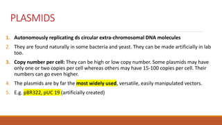 PLASMIDS
1. Autonomously replicating ds circular extra-chromosomal DNA molecules
2. They are found naturally in some bacteria and yeast. They can be made artificially in lab
too.
3. Copy number per cell: They can be high or low copy number. Some plasmids may have
only one or two copies per cell whereas others may have 15-100 copies per cell. Their
numbers can go even higher.
4. The plasmids are by far the most widely used, versatile, easily manipulated vectors.
5. E.g. pBR322, pUC 19 (artificially created)
 
