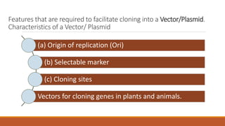 Features that are required to facilitate cloning into a Vector/Plasmid.
Characteristics of a Vector/ Plasmid
(a) Origin of replication (Ori)
(b) Selectable marker
(c) Cloning sites
Vectors for cloning genes in plants and animals.
 