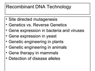 Recombinant DNA Technology ,[object Object],[object Object],[object Object],[object Object],[object Object],[object Object],[object Object],[object Object]