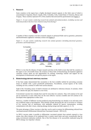 Conf. OIE 2008, 231-240
- 233 -
1. Research
Some countries in the region have a highly developed research capacity in this field, most of which is
concentrated in Argentina, Brazil, Canada, Chile, Colombia, Cuba, United States of America, Mexico and
Uruguay. These countries represent 43% of the countries that answered the questionnaire (see Figure 1).
Figure 1.– Is your country conducting research into animals and animal products, including vaccines and
medicinal products that have been obtained using biotechnology?
A number of these countries even have research capacity in advanced fields such as genomics, proteomics
and bioinformatics applied to veterinary science (see Figure 2).
Figure 2.– Is your country conducting research into animal genomics (including functional genomics,
proteomics and bioinformatics?
While it is true that the absence of major research activities in this field in more than half the countries in
the region is not a favourable factor, the existence of these hubs of biotechnology development applied to
veterinary science opens up real opportunities for training, technology transfer and support for the
development of infrastructure and specific projects in the region.
2. Biotechnology-derived veterinary vaccines
It has been amply demonstrated that vaccination is the best available method for preventing economic
losses in animals with a good cost/benefit performance. Nevertheless, several regions of the world,
including our own, continue to suffer from serious diseases.
Eight of the 10 leading causes of death in humans are attributed to infectious diseases. In animals, which
have a shorter life span, the situation is even worse.
Conventional vaccines have already been used for more than two centuries. They will continue to be used
just as extensively in cases where they are the most effective vaccines available and will continue to be
developed where appropriate in other cases.
However, a number of different vaccines produced using biotechnology are already in use and many more
are at different stages of development. Their benefits include decreasing the risk of reversion to virulence
of live vaccines and of interference with antibodies induced by passive immunisation, avoiding
contamination with other viruses, reducing damage during storage and other aspects [1, 6, 13].
The great advantage of these vaccines is that they can be used in systems for differentiating infected from
vaccinated animals (Differentiate Infected from Vaccinated Animals – DIVA) [5].
As DIVA vaccines make it possible to differentiate vaccinated animals from animals exposed to virus
strains, they allow diseases to be eradicated from a country much faster and more economically than by
using conventional eradication methods. One of the first diseases to be successfully eradicated using the
DIVA strategy was Aujeszky’s disease.
0.43
0.33
0.38
0.29 0.29
0.00
0.20
0.40
0.60
0.80
1.00
% of countries
General Animal
sequencing
Pathogen
sequencing
Functional
genomics
Vaccines
Technology
43%
57%
YES
NO
 