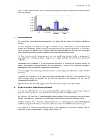 Conf. OIE 2008, 231-240
- 235 -
Figure 6.– How does the public in your country generally perceive biotechnology-derived vaccines and/or
medicinal products?
3. Immunocastration
It is common for economically important animals (pigs, cattle) and pets (dogs, cats) to be prevented from
breeding.
The most frequently used methods are surgical castration and the administration of steroids. Both these
methods have drawbacks. Surgical castration must be performed by specialist personnel, is irreversible,
causes infections and can later lead to inguinal hernias and immunosuppression, in some cases resulting in
death. The administration of steroids causes side effects detrimental to animal health.
For these reasons, animal immunocastration has been tested using peptides similar to gonadotropin-
releasing hormone (GnRH), combined with proteins, to trigger antibodies that neutralise the function of
GnRH [11].
Immunocastration is reported to be an advantageous alternative in economically important animals, to
improve the aggressive behaviour of males, the smell and taste of meat and feed conversion, to produce
leaner carcasses and to reduce the consumption of animal feed.
In the case of pets, the reversibility of immunocastration is an advantage that differentiates it from the other
alternatives.
Fewer than half the countries in the region use immunocastration and in only 18% of these countries is the
public informed about its potential, its use and the regulations that guarantee the safe use of
immunocastration technology.
A point of note is that this technology is considered controversial in only 10% of the countries.
4. Growth promoters and/or immune boosters
In recent years, biomolecules have been developed that have proven effective in inducing endogenous
genes that promote growth and boost the immune system (innate and acquired immunity).
Not only does this triggering of various metabolic pathways foster the growth and development of young
animals, it also increases rates of survival, weight gain and synchronisation of the animal population.
Metabolic modifiers have been tested with particular success in aquatic organisms (fish and shrimp) and
been found to significantly improve production and to reduce the use of antibiotics and chemicals [7].
Even though it is a fairly recent application, 48% of the countries in the region are already using or
researching growth promoters and/or immune boosters (Figure 7).
0.24
0.14
0.57
0.10
0.00
0.20
0.40
0.60
0.80
1.00
Safe Controversial Public is not
interested
An environmental
issue
 