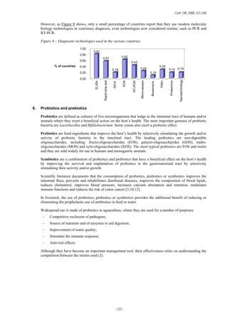 Conf. OIE 2008, 231-240
- 237 -
However, as Figure 8 shows, only a small percentage of countries report that they use modern molecular
biology technologies in veterinary diagnosis, even technologies now considered routine, such as PCR and
RT-PCR.
Figure 8.– Diagnostic technologies used in the various countries
6. Probiotics and prebiotics
Probiotics are defined as cultures of live microorganisms that lodge in the intestinal tract of humans and/or
animals where they exert a beneficial action on the host’s health. The most important genuses of probiotic
bacteria are Lactobacillus and Bifidobacterium. Some yeasts also exert a probiotic effect.
Prebiotics are food ingredients that improve the host’s health by selectively stimulating the growth and/or
activity of probiotic bacteria in the intestinal tract. The leading prebiotics are non-digestible
oligosaccharides, including: fructo-oligosaccharides (FOS), galacto-oligosaccharides (GOS), malto-
oligosaccharides (MOS) and xylo-oligosaccharides (XOS). The most typical prebiotics are FOS and inulin
and they are sold widely for use in humans and monogastric animals.
Symbiotics are a combination of probiotics and prebiotics that have a beneficial effect on the host’s health
by improving the survival and implantation of probiotics in the gastrointestinal tract by selectively
stimulating their activity and/or growth.
Scientific literature documents that the consumption of probiotics, prebiotics or symbiotics improves the
intestinal flora, prevents and rehabilitates diarrhoeal diseases, improves the composition of blood lipids,
reduces cholesterol, improves blood pressure, increases calcium absorption and retention, modulates
immune functions and reduces the risk of colon cancer [3,10,12].
In livestock, the use of probiotics, prebiotics or symbiotics provides the additional benefit of reducing or
eliminating the prophylactic use of antibiotics in feed or water.
Widespread use is made of probiotics in aquaculture, where they are used for a number of purposes:
- Competitive exclusion of pathogens;
- Source of nutrients and of enzymes to aid digestion;
- Improvement of water quality;
- Stimulate the immune response;
- Antiviral effects.
Although they have become an important management tool, their effectiveness relies on understanding the
competition between the strains used (2).
0.81
0.57
0.19
0.62
0.43
0.24
0.10
0.29
0.19 0.19
0.00
0.20
0.40
0.60
0.80
1.00
% of countries
ELISA
Rapidstriptest
DIVA
PCR
RT-PCR
Micro-assays
Biosensors
FISH
Proteomics
Nanotechnology
 