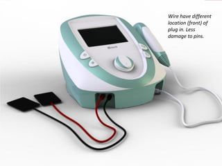 w w w . d e s m a n i a . c o m
Wire have different
location (front) of
plug in. Less
damage to pins.
 