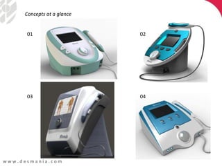 w w w . d e s m a n i a . c o m
Concepts at a glance
01 02
03 04
 