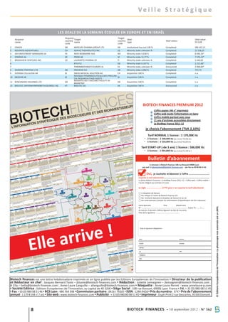 Ve i l l e S t raté g i q u e


                                          LES DEALS DE LA SEMAINE ÉcOULÉE EN EUROPE ET EN ISRAËL
                                              Acquiror                                      Target
     Acquiror                                          Target                                       Deal                                                                                Deal value
                                              country                                       country                                                Deal status
     name                                              name                                         type                                                                                th EUR
                                              code                                          code
1.   CINVEN                                   GB      MERCURY PHARMA GROUP LTD               GB    Institutional buy-out 100 %                     Completed                            586 397,21
2    NOVARTIS BIOVENTURES                     CH      AERPIO THERAPEUTICS INC.               US    Minority stake unknown %                        Completed                            21 538,35
3    AXA INVESTMENT MANAGERS SA               FR      AKER BIOMARINE ASA                     NO    Minority stake 4,938 %                          Completed                            8 094,34*
4    SYMRISE AG                               DE      PROBI AB                               SE    Minority stake 11,77 %                          Completed                            7 476,12*
5    BROADVIEW VENTURES INC.                  US      LAURANTIS PHARMA OY                    FI    Minority stake unknown %                        Completed                            5 640,00
6                                                     BTG PLC                                GB    Minority stake 0,167 %                          Completed                            2 212,68*
7                                                     THROMBOTARGETS EUROPE SL               ES    Minority stake unknown %                        Announced                            2 000,00*
8    DARWIN STRATEGIC LTD                     GB      PROVEXIS PLC                           GB    Minority stake 2,082 %                          Completed                            737,73
9    SVENSKA CELLULOSA AB                     SE      SWISS MEDICAL SOLUTION AG              CH    Acquisition 100 %                               Completed                            n.a.
                                                      NOVADEX PHARMACEUTICALS AB'S PRECLINI-
10   MEDIVIR AB                               SE                                             SE    Acquisition 100 %                               Completed                            n.a.
                                                      CAL RESEARCH STAGE ASSETS
                                                      NOVARTIS AG'S VACCINES FACILITY IN
11   BENCHMARK HOLDINGS LTD                   GB                                             GB    Acquisition 100 %                               Completed                            n.a.
                                                      BRAINTREE
12   BIOLITEC UNTERNEHMENSBETEILIGUNGS I AG   AT      BIOLITEC AG                            DE    Acquisition 100 %                               Announced                            n.a.




                                                                                                                      BIOTECH FINANCES PREMIUM 2012
                                                                                                                                   L’offre papier (44 n° imprimés)
                                                                                                                                   L’offre web toute l’information en ligne
                                                                                                                                   L’offre mobile partout avec vous
                                                                                                                                   11 ans d’archives accessibles directement
                                                                                                                                   La BioMap France 2011-12

                                                                                                                           je choisis l’abonnement (TVA 2,10%)
                                                                                                                            Tarif NORMAL 1 licence : 1 170,00€ ttc
                                                                                                                         • 3 licences : 2 240,00€ ttc (pu remisé 746,66€ ttc)
                                                                                                                         • 5 licences : 3 510,00€ ttc (pu remisé 702,00 € ttc

                                                                                                                    Tarif START-UP (-de 3 ans) 1 licence : 586,00€ ttc
                                                                                                                         • 3 licences : 1 054,80€ ttc (pu remisé 351,16€ ttc )


                                                                                                                            Bulletin d’abonnement
                                                                                                                              A renvoyer à Biotech finances 108 rue Bossuet 69006 Lyon
                                                                                                                      par mail à abonnement@biotech-finances.com - par fax au 09 80 08 51 46


                                                                                                                           Oui, je souhaite m’abonner à l’offre ............................
                                                                                                               (reporter le tarif sélectionné)..............................................................
                                                                                                               La lettre Biotech Finances + la BioMap France 2011-12 + l’offre web + l’offre mobile +
                                                                                                               l’accès intégral aux archives (11 ans)

                                                                                                               Je règle ...........................€ TTC pour 1 an reporter le tarif sélectionné

                                                                                                               ⃝ A récepon de facture
                                                                                                               ⃝ Par chèque à l’ordre de Biotech finances EEI
                                                                                                               ⃝ Par virement bancaire à récepon de facture et du rib
                                                                                                               ⃝ Par carte bancaire (remplir les informaons d’idenﬁcaon de CB ci-dessous)

                                                                                                               Carte Bancaire                  Visa           Mastercard




                                                                                                                                                                                                               © Éditions Européennes de l’Innovation. La photocopie non autorisée est un délit.
                                                                                                               N° : …………………………………………………………………………………… Expire fin : ….. /…….
                                                                                                               Je note les 3 derniers chiffres figurant au dos de ma carte,
                                                                                                               Près de la signature : ………………………………………….




                               e arr ive !
                                                                                                                Date et signature obligatoires :




                  E         ll
                                                                                                               Nom                                                  Prénom


                                                                                                               Société                                              Fonction


                                                                                                               Adresse

                                                                                                               Cp                                                   Ville

                                                                                                               Téléphone

                                                                                                               Mail




Biotech finances est une lettre hebdomadaire imprimée et en ligne publiée par les Editions Européennes de l’Innovation ▪ Directeur de la publication
et Rédacteur en chef : Jacques-Bernard Taste – jbtaste@biotech-finances.com ▪ Rédaction : Juliette Lemaignen – jlemaignen@biotech-finances.com ;
H Ella – hella@biotech-finances.com ; Anne-Laure Languille – allanguille@biotech-finances.com ▪ Maquette : Anne-Laure Perret - www.annelaure-p.com
▪ Société Editrice : Editions Européennes de l’Innovation, au capital de 40 326€ ▪ Siège Social : 108 rue Bossuet, 69006 Lyon France ▪ Tél. + 33 (0) 980 08 51 45
▪ Fax. +33 (0) 980 08 51 46 ▪ RcS Lyon : 480 764 398 ▪ commission paritaire : 0616 I 79205 ▪ ISSN : 1298-9428 ▪ Prix du numéro : 37 € ▪ Prix de l’abonnement
annuel : 1 170 € (44 n° / an) ▪ Site web : www.biotech-finances.com ▪ Publicité : + 33 (0) 980 80 08 51 45 ▪ Imprimeur : Dupli-Print 2 rue Descartes, 95330 Domont.



                   8                                                                                BIOTEcH FINANcES - 10 septembre 2012 - N° 562
 