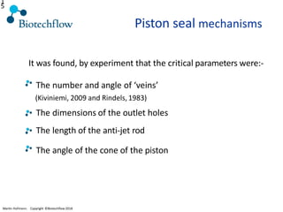 Piston seal mechanisms
It was found, by experiment that the critical parameters were:-
The number and angle of ‘veins’
(Kiviniemi, 2009 and Rindels, 1983)
The dimensions of the outlet holes
The length of the anti-jet rod
The angle of the cone of the piston
1
5
Martin Hofmann. Copyright ©Biotechflow 2018
 